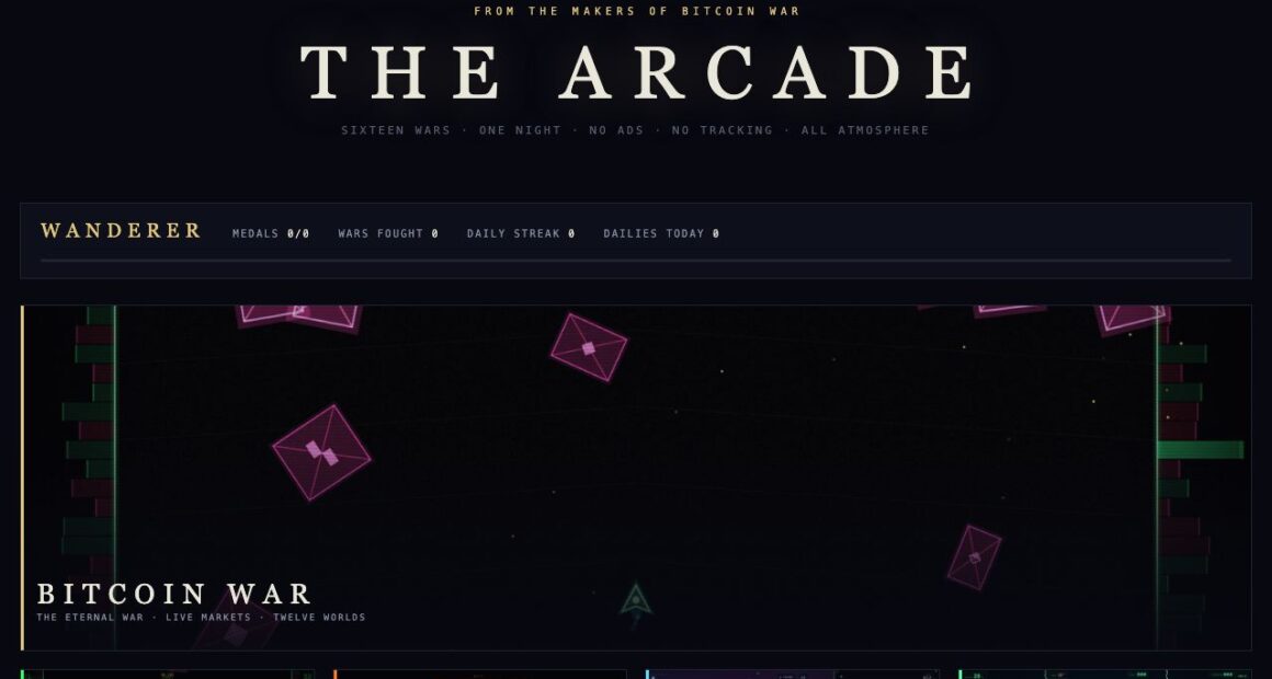 Bitcoin War — live battlefield visualization of the BTC/USDT tape
