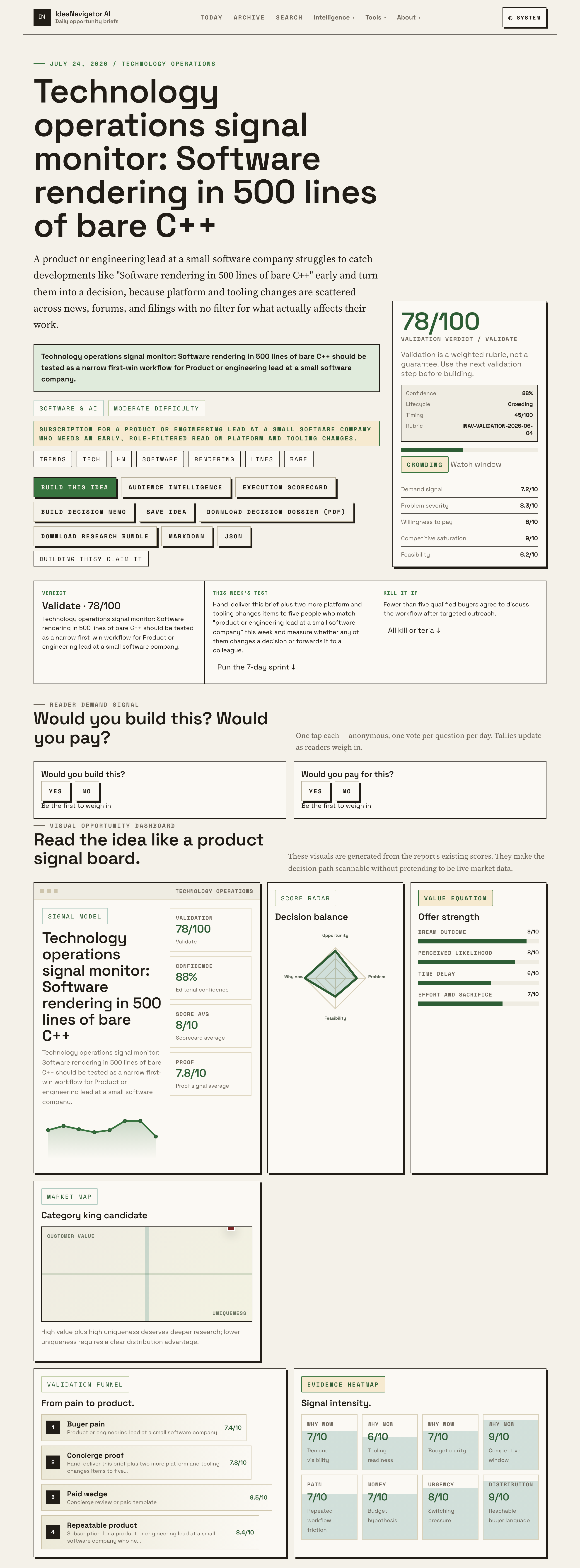 How To Use Bare C++ For Efficient Signal Monitoring In Tech