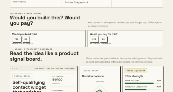 Transform Lead Generation With Self-Qualifying Contact Widgets