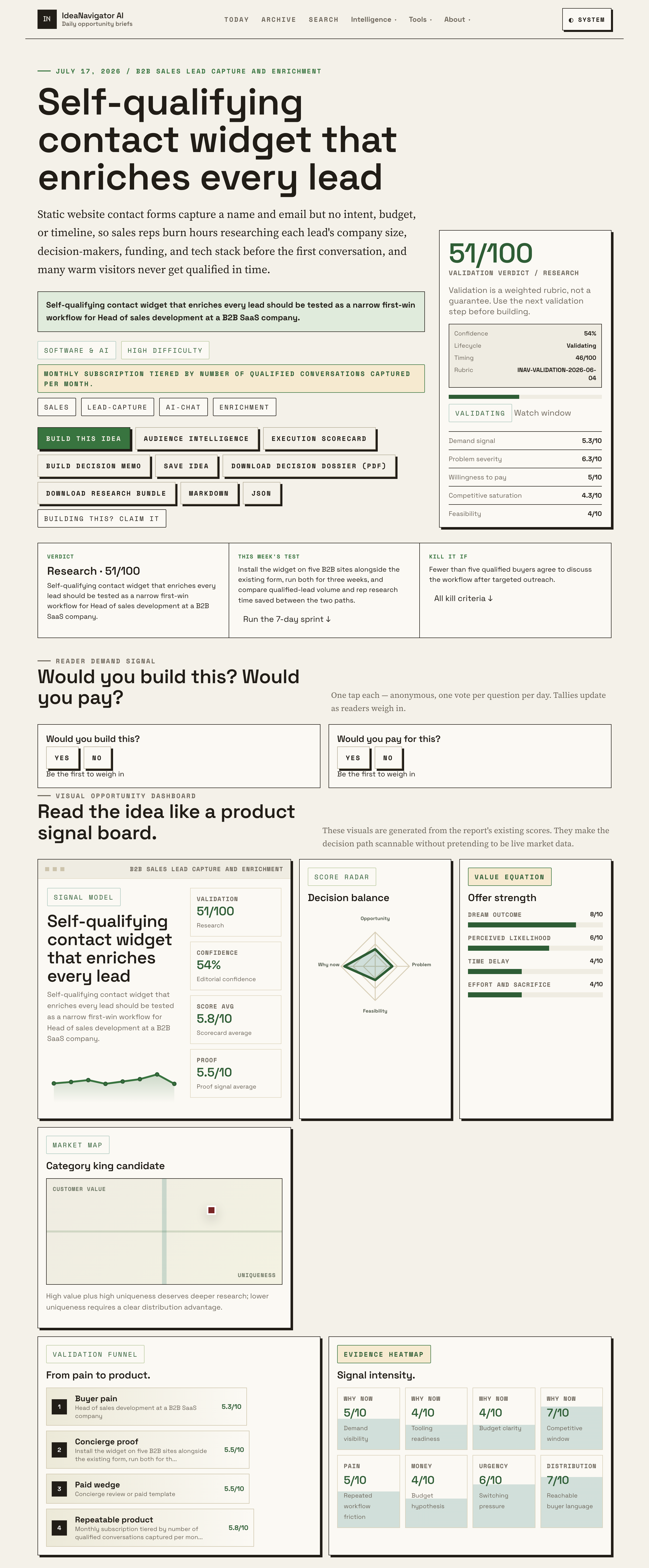 Transform Lead Generation With Self-Qualifying Contact Widgets