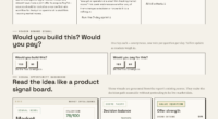 What The Market Tells Us About Stripe, Advent, And PayPal’s Future
