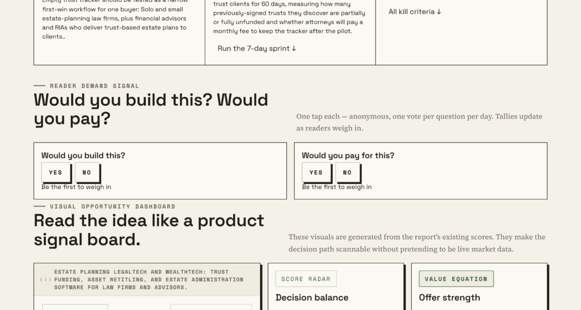 Start Tracking Trust Funding With A Blank Tracker