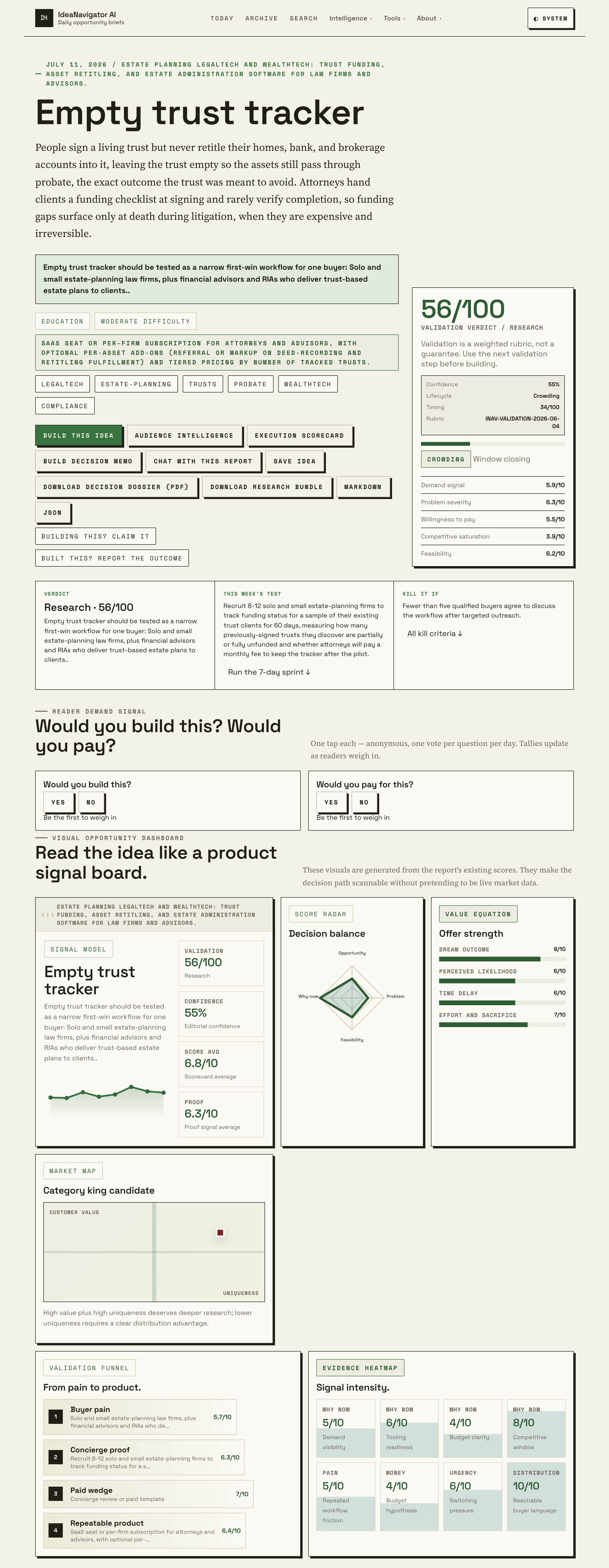 Start Tracking Trust Funding With A Blank Tracker
